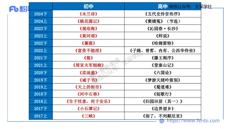 25上教资系统班教学设计1&mdash;乐多_4-教培资料-26年最新资料-同步更新_初中高中教资_03科三专项（进去保存报考的学科即可）_01科目三FB网课、三色速记手册、知识点导图等推荐