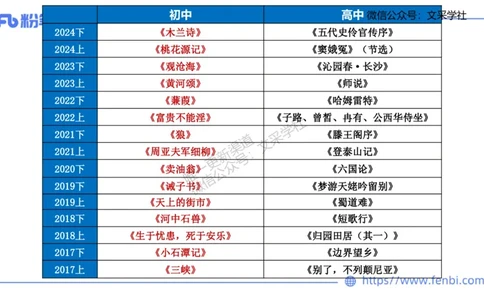 25上教资系统班教学设计1&mdash;乐多_4-教培资料-26年最新资料-同步更新_初中高中教资_03科三专项（进去保存报考的学科即可）_01科目三FB网课、三色速记手册、知识点导图等推荐