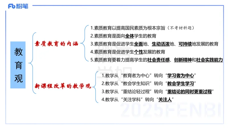 中学科目一历年&rdquo;珍&ldquo;题25年上-丰易_4-教培资料-26年最新资料-同步更新_初中高中教资_2025下中学教资笔试_012025下系统课-综合素质（科一网课完结）_四、历年&ldquo;珍&rdquo;题_讲义