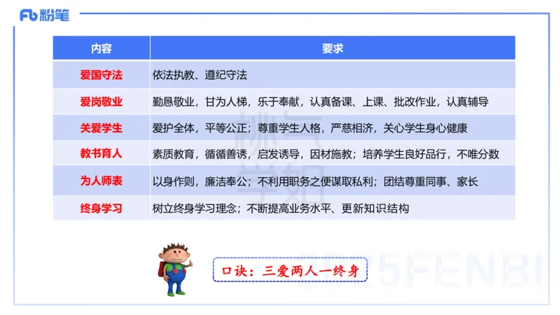 中学科目一历年&rdquo;珍&ldquo;题25年上-丰易_4-教培资料-26年最新资料-同步更新_初中高中教资_2025下中学教资笔试_012025下系统课-综合素质（科一网课完结）_四、历年&ldquo;珍&rdquo;题_讲义