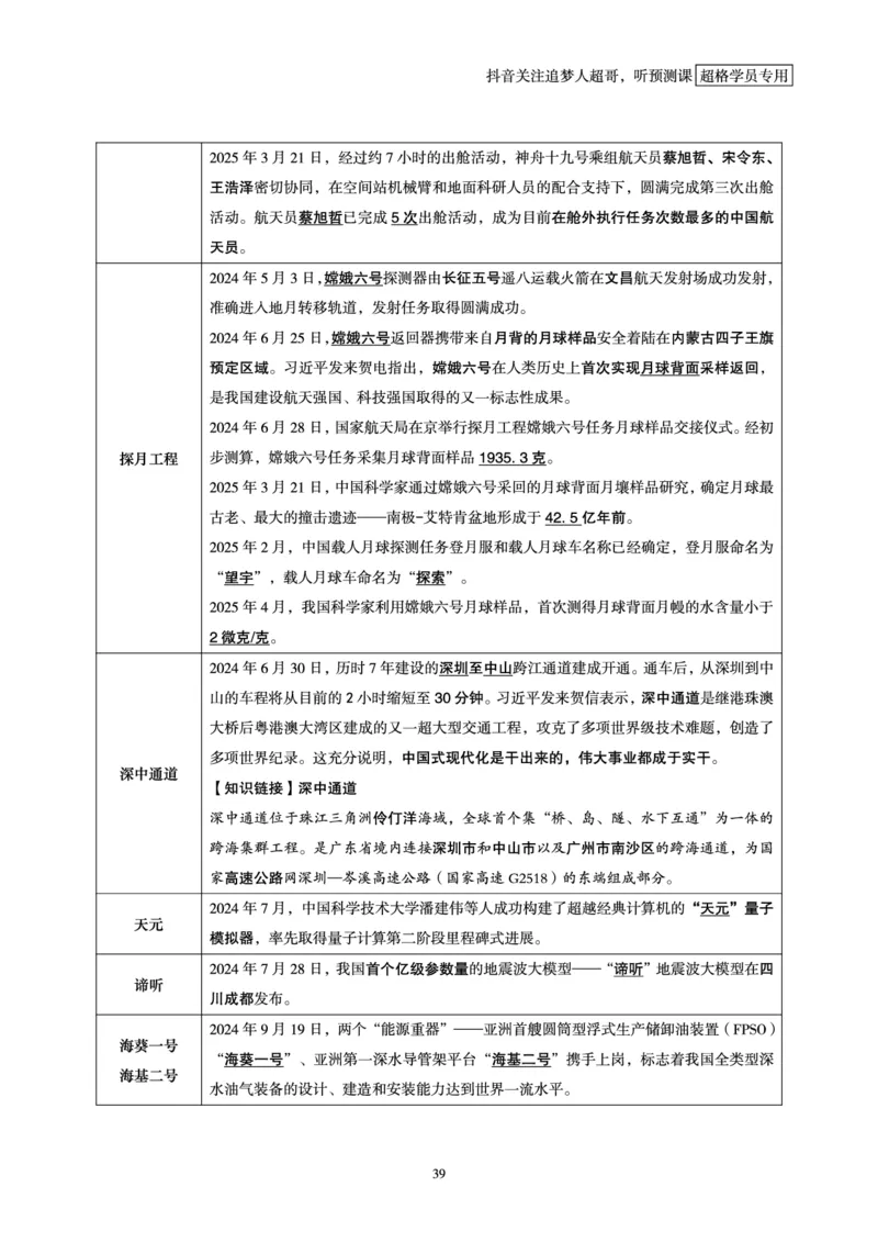 电子版讲义2025时政早自习_2026考公资料_（05）超格_超格时政_时政2025超格时政早自习（适用事业编、教师编、三支一扶、国央企等）_讲义