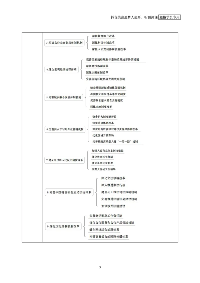 电子版讲义2025时政早自习_2026考公资料_（05）超格_超格时政_时政2025超格时政早自习（适用事业编、教师编、三支一扶、国央企等）_讲义