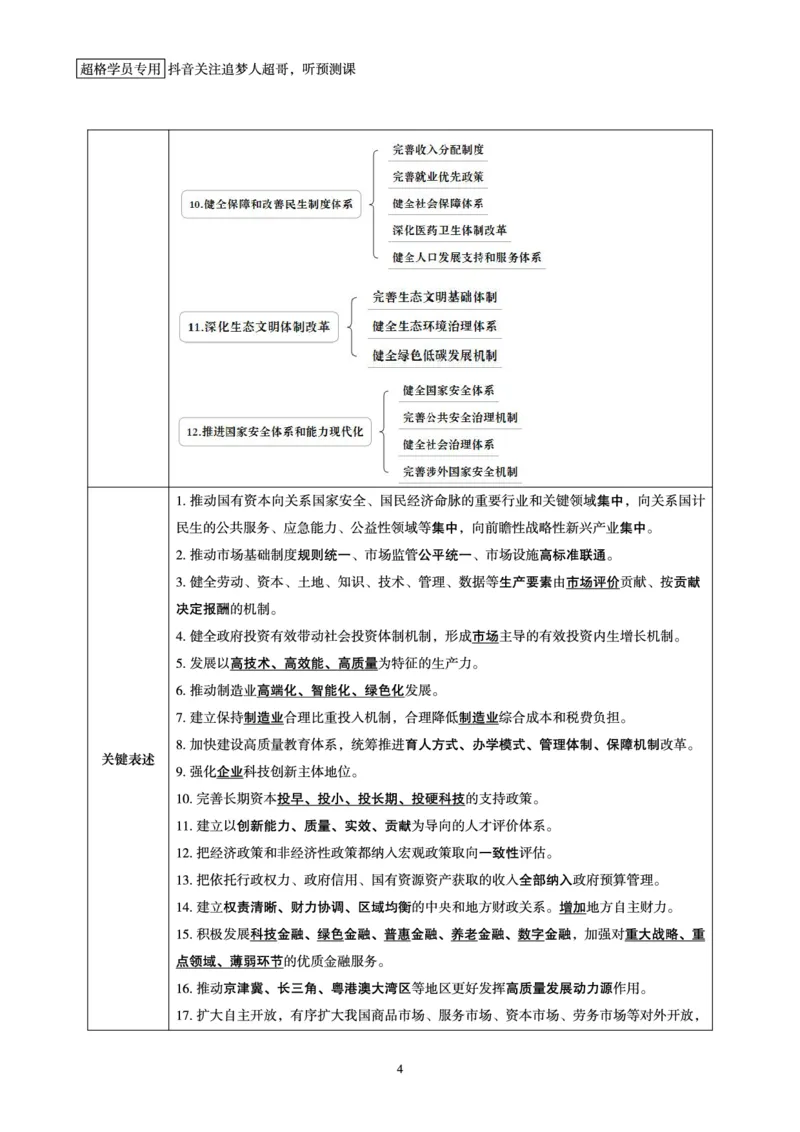 电子版讲义2025时政早自习_2026考公资料_（05）超格_超格时政_时政2025超格时政早自习（适用事业编、教师编、三支一扶、国央企等）_讲义