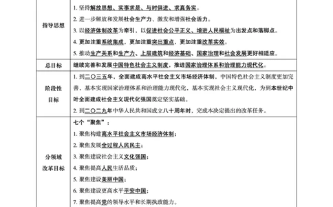 电子版讲义2025时政早自习_2026考公资料_（05）超格_超格时政_时政2025超格时政早自习（适用事业编、教师编、三支一扶、国央企等）_讲义