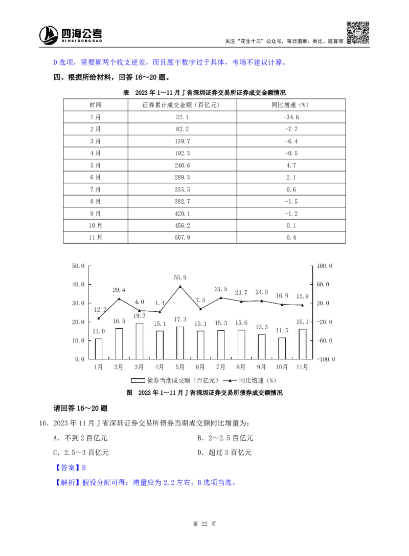 海海刷资料分析套题训练1、2随堂笔记_2026考公资料_（01）花生十三_04刷题班2026年省考四海行测2000题海海刷(1)_01.资料分析刷题_专项笔记_笔记