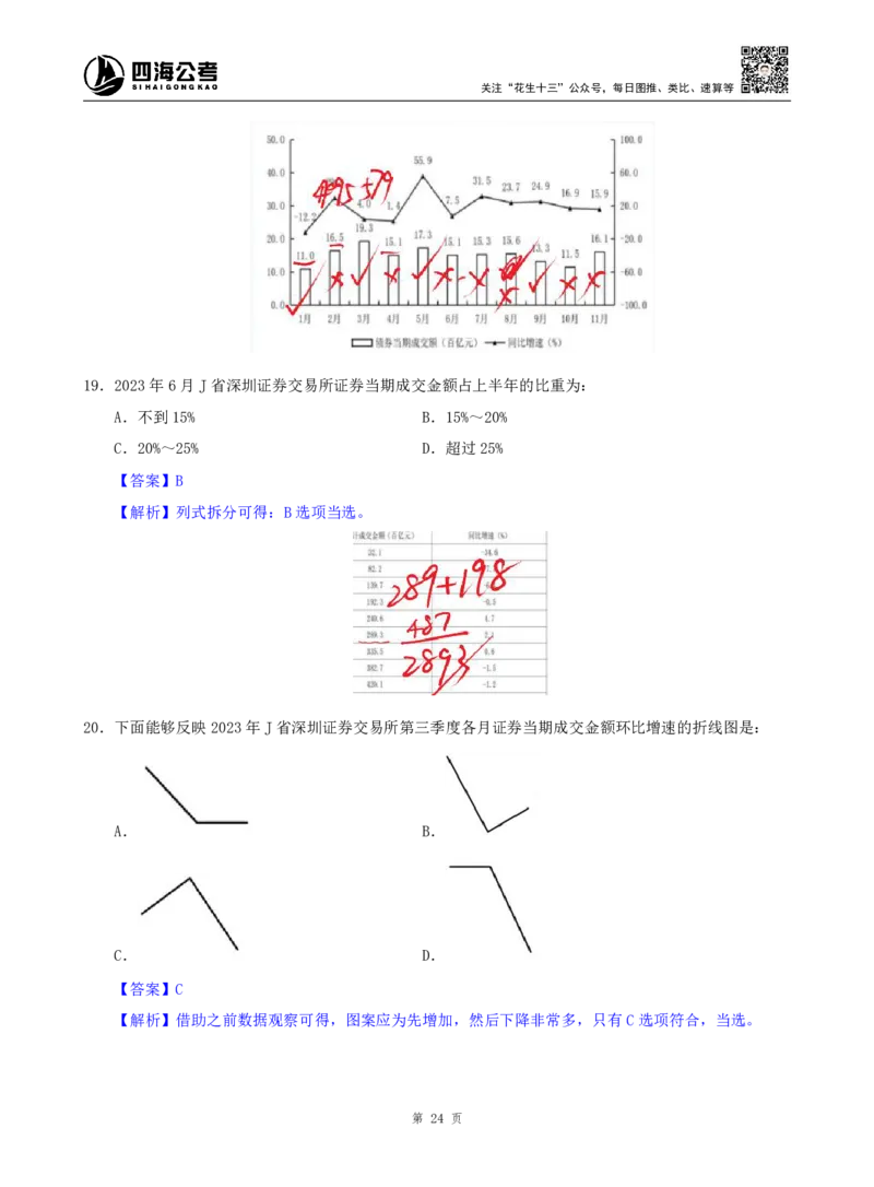 海海刷资料分析套题训练1、2随堂笔记_2026考公资料_（01）花生十三_04刷题班2026年省考四海行测2000题海海刷(1)_01.资料分析刷题_专项笔记_笔记