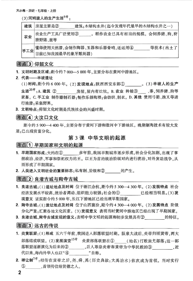 2026《万唯大小卷&bull;历史》7上教材基础知识记背_2026万唯系列预习复习_2026版初中《万唯大小卷》7年级上册（全科多版本）_2026《万唯大小卷&bull;历史》7上