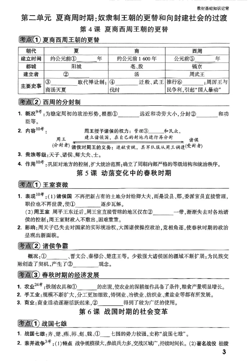 2026《万唯大小卷&bull;历史》7上教材基础知识记背_2026万唯系列预习复习_2026版初中《万唯大小卷》7年级上册（全科多版本）_2026《万唯大小卷&bull;历史》7上