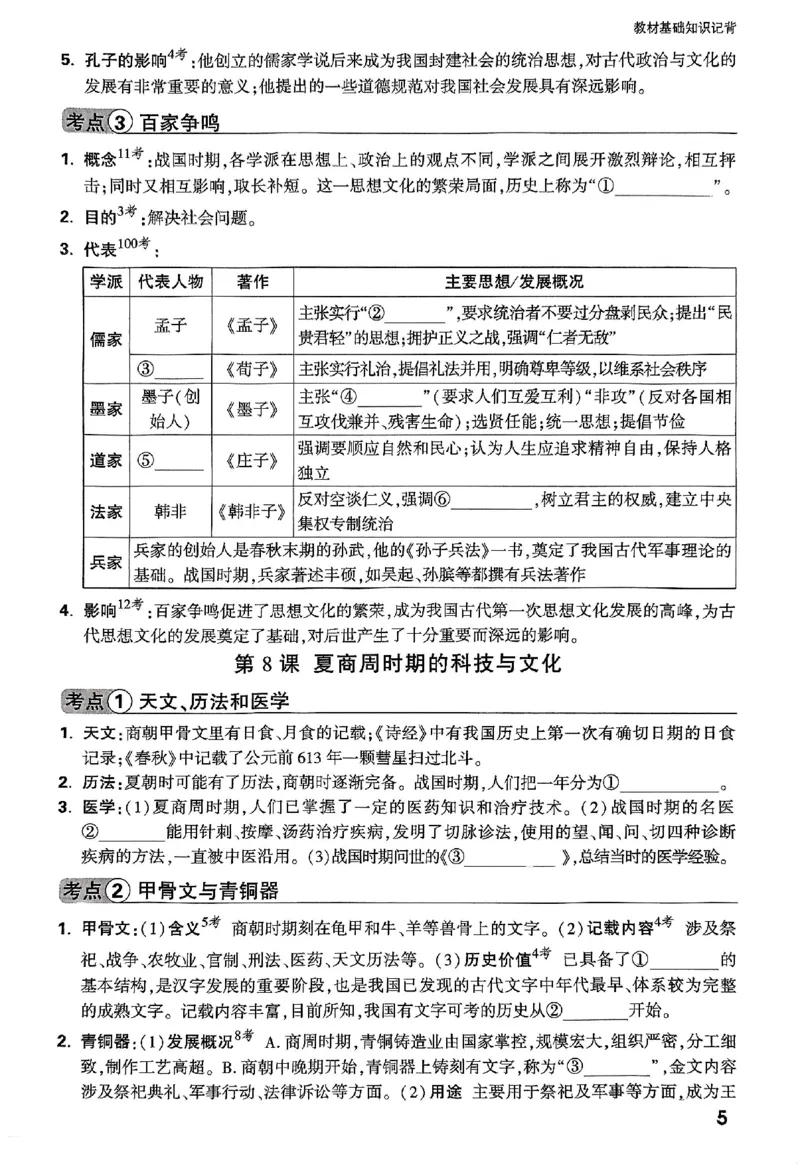 2026《万唯大小卷&bull;历史》7上教材基础知识记背_2026万唯系列预习复习_2026版初中《万唯大小卷》7年级上册（全科多版本）_2026《万唯大小卷&bull;历史》7上
