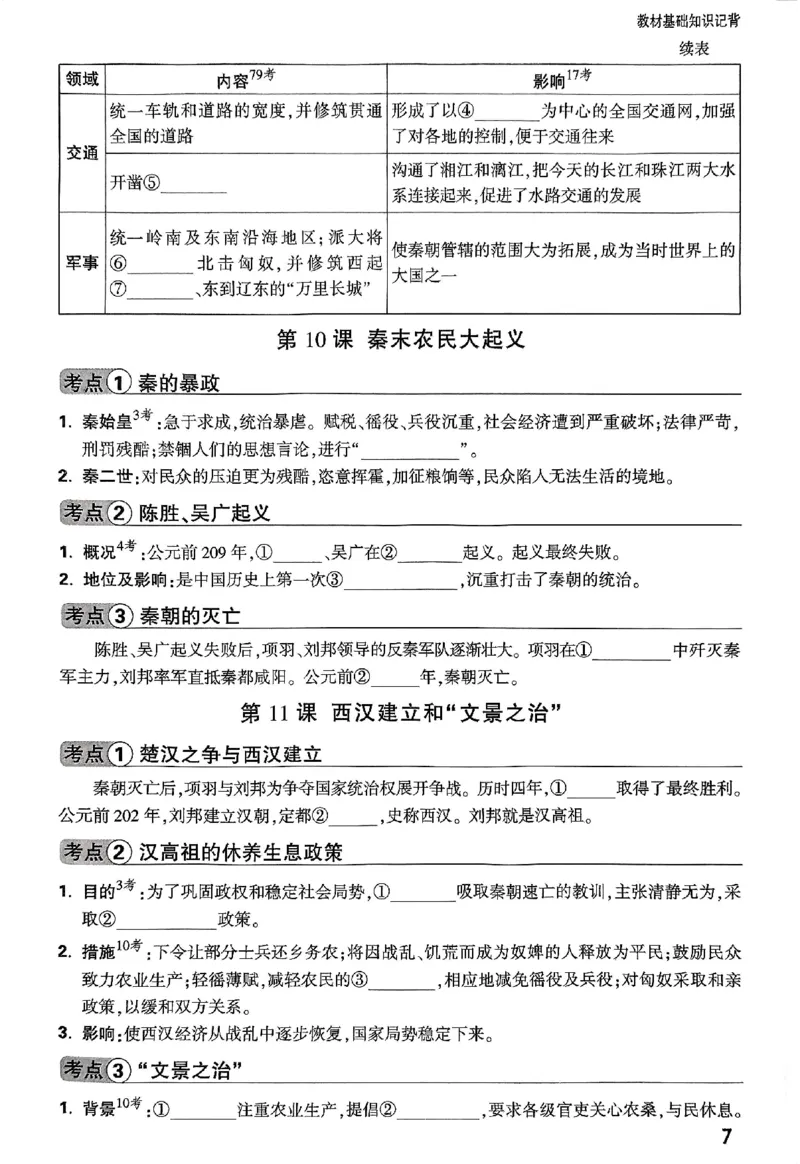 2026《万唯大小卷&bull;历史》7上教材基础知识记背_2026万唯系列预习复习_2026版初中《万唯大小卷》7年级上册（全科多版本）_2026《万唯大小卷&bull;历史》7上