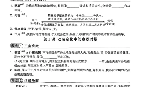 2026《万唯大小卷&bull;历史》7上教材基础知识记背_2026万唯系列预习复习_2026版初中《万唯大小卷》7年级上册（全科多版本）_2026《万唯大小卷&bull;历史》7上