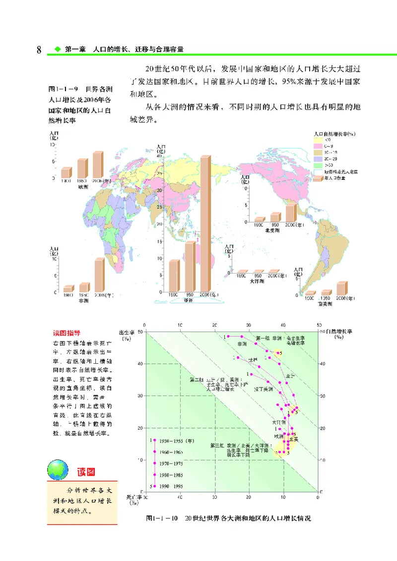 中图版高中地理必修2_4-教培资料-26年最新资料-同步更新_初中高中教资_03科三专项（进去保存报考的学科即可）_02科三专项（笔记真题思维导图教学设计版本二）
