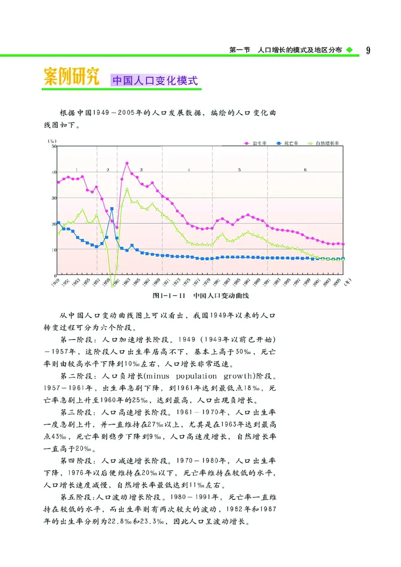 中图版高中地理必修2_4-教培资料-26年最新资料-同步更新_初中高中教资_03科三专项（进去保存报考的学科即可）_02科三专项（笔记真题思维导图教学设计版本二）