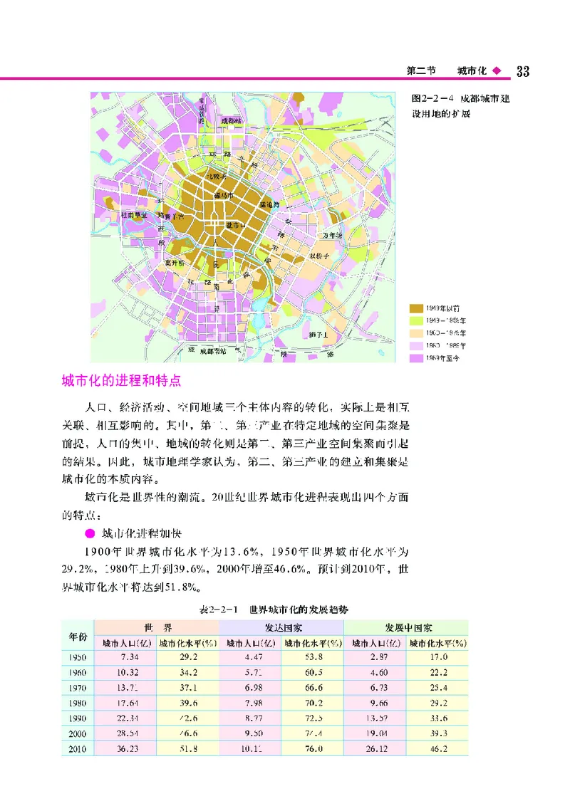 中图版高中地理必修2_4-教培资料-26年最新资料-同步更新_初中高中教资_03科三专项（进去保存报考的学科即可）_02科三专项（笔记真题思维导图教学设计版本二）