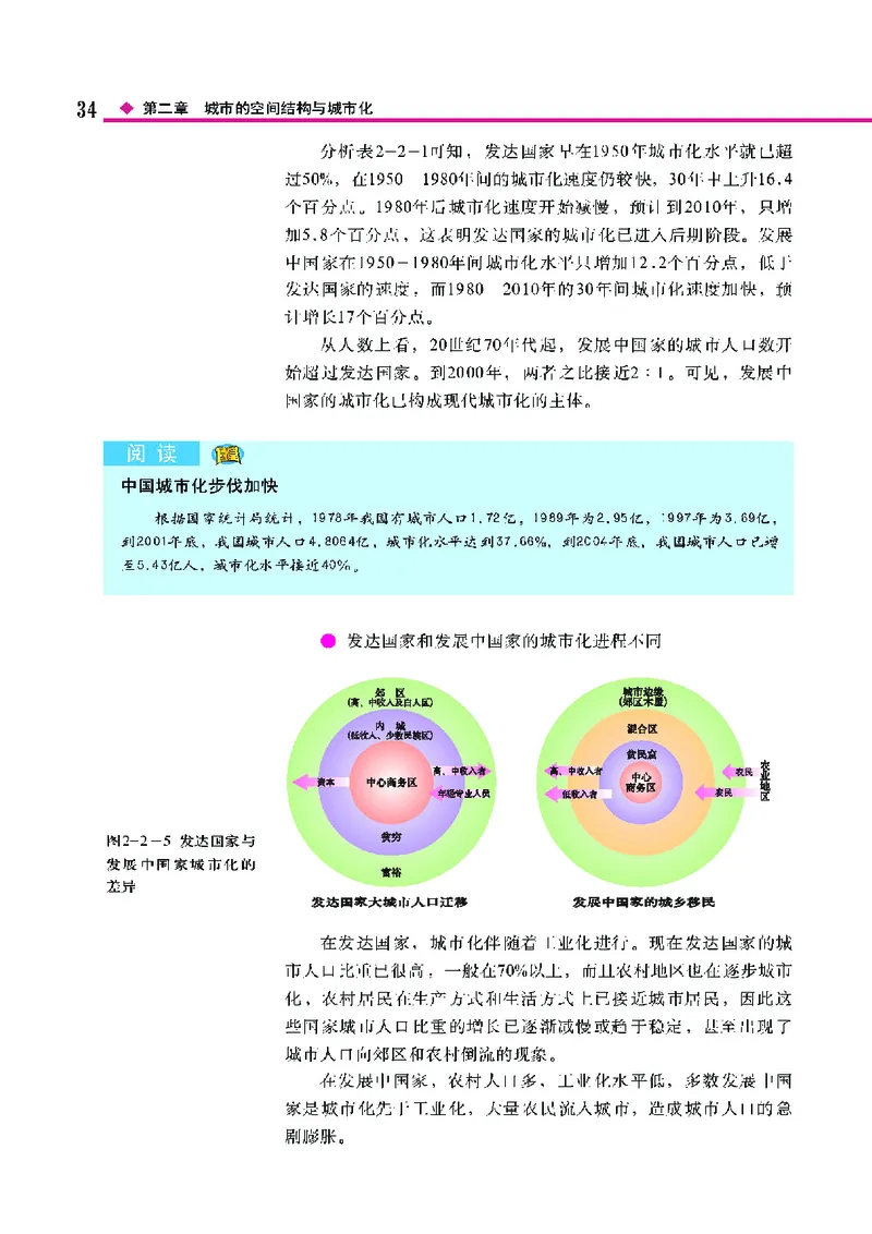 中图版高中地理必修2_4-教培资料-26年最新资料-同步更新_初中高中教资_03科三专项（进去保存报考的学科即可）_02科三专项（笔记真题思维导图教学设计版本二）