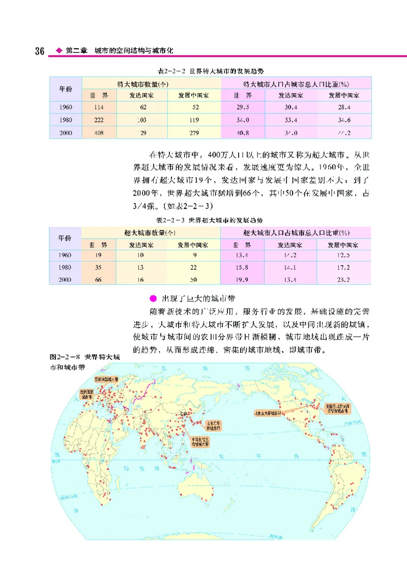 中图版高中地理必修2_4-教培资料-26年最新资料-同步更新_初中高中教资_03科三专项（进去保存报考的学科即可）_02科三专项（笔记真题思维导图教学设计版本二）