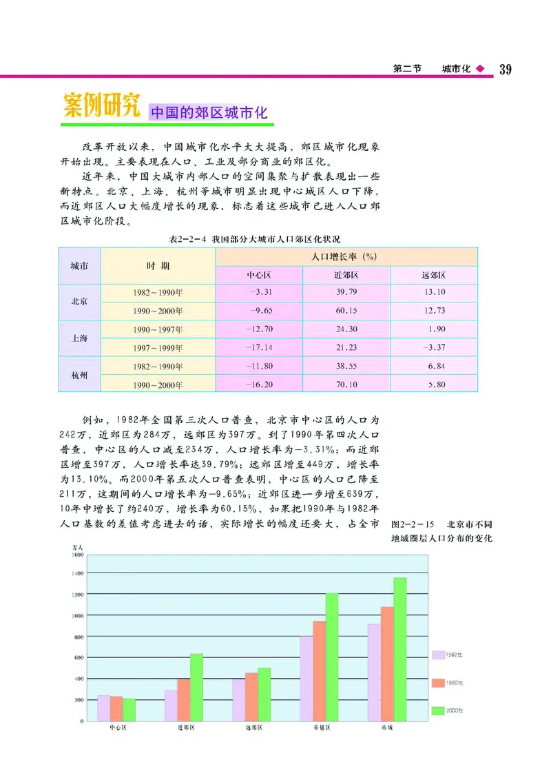 中图版高中地理必修2_4-教培资料-26年最新资料-同步更新_初中高中教资_03科三专项（进去保存报考的学科即可）_02科三专项（笔记真题思维导图教学设计版本二）