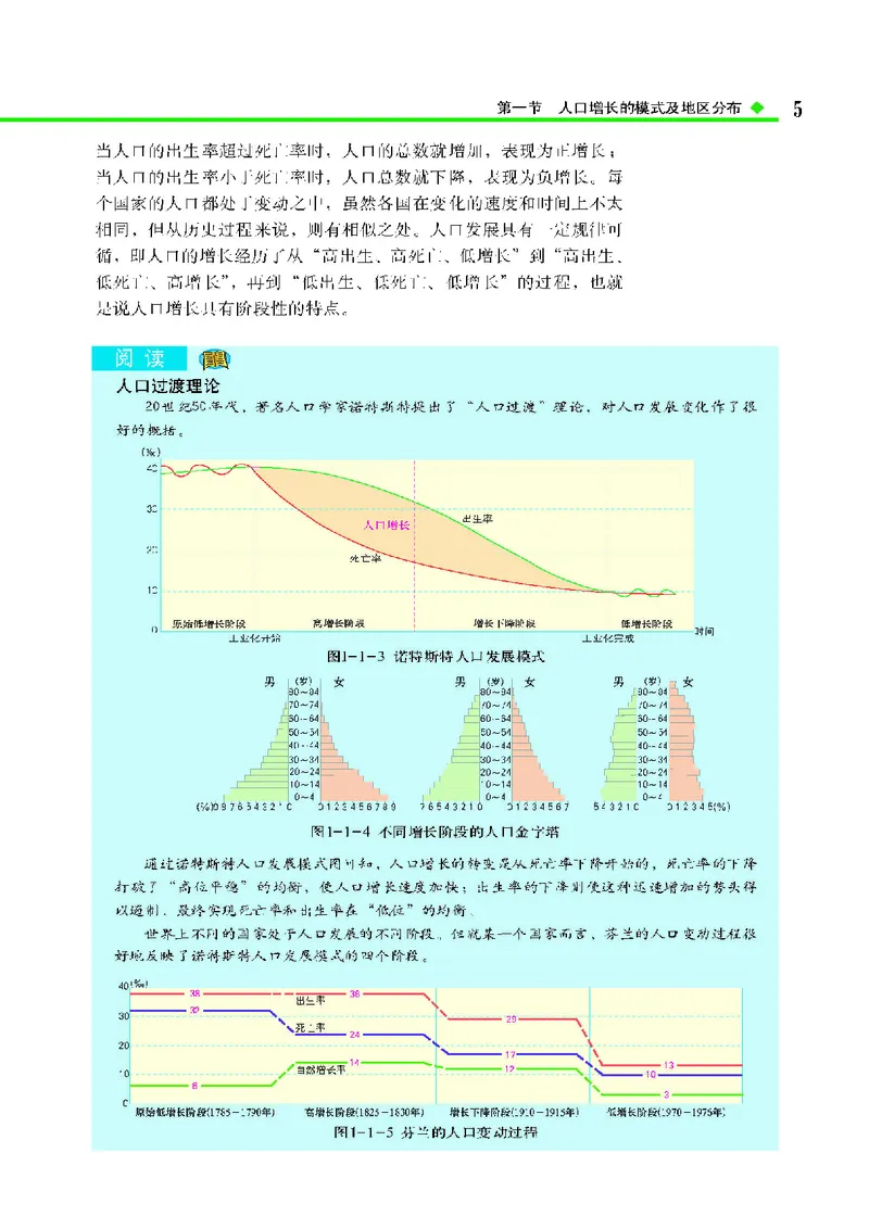 中图版高中地理必修2_4-教培资料-26年最新资料-同步更新_初中高中教资_03科三专项（进去保存报考的学科即可）_02科三专项（笔记真题思维导图教学设计版本二）