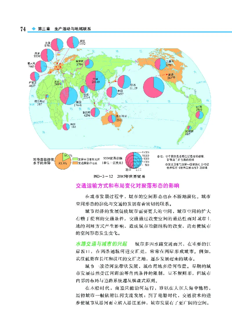中图版高中地理必修2_4-教培资料-26年最新资料-同步更新_初中高中教资_03科三专项（进去保存报考的学科即可）_02科三专项（笔记真题思维导图教学设计版本二）