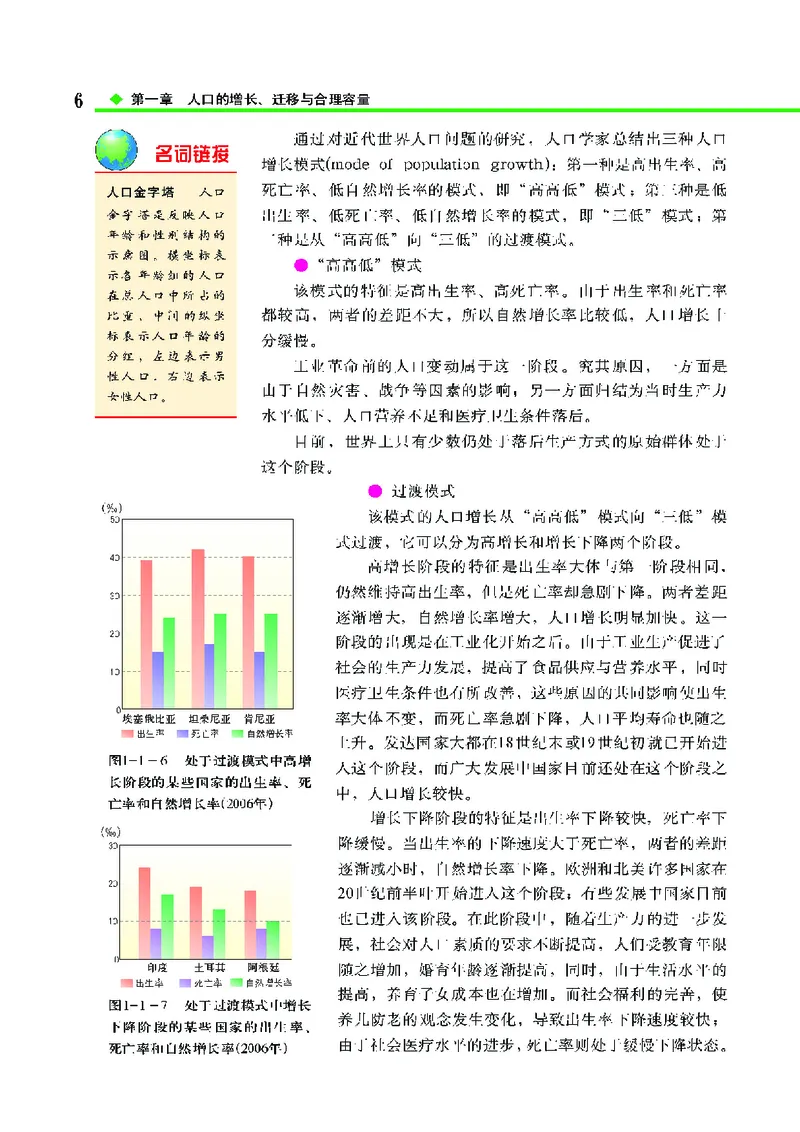 中图版高中地理必修2_4-教培资料-26年最新资料-同步更新_初中高中教资_03科三专项（进去保存报考的学科即可）_02科三专项（笔记真题思维导图教学设计版本二）