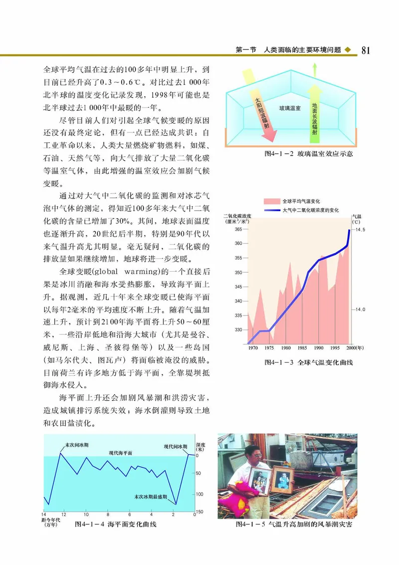 中图版高中地理必修2_4-教培资料-26年最新资料-同步更新_初中高中教资_03科三专项（进去保存报考的学科即可）_02科三专项（笔记真题思维导图教学设计版本二）