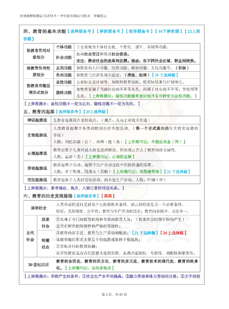 中学《教育知识与能力》学霸笔记-上岸熊_4-教培资料-26年最新资料-同步更新_初中高中教资_2025上中学教资笔试_062025上教资笔试考前冲刺汇总_02、重点笔记-第一轮+第二轮