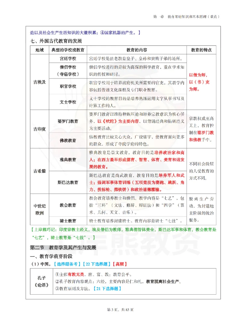 中学《教育知识与能力》学霸笔记-上岸熊_4-教培资料-26年最新资料-同步更新_初中高中教资_2025上中学教资笔试_062025上教资笔试考前冲刺汇总_02、重点笔记-第一轮+第二轮