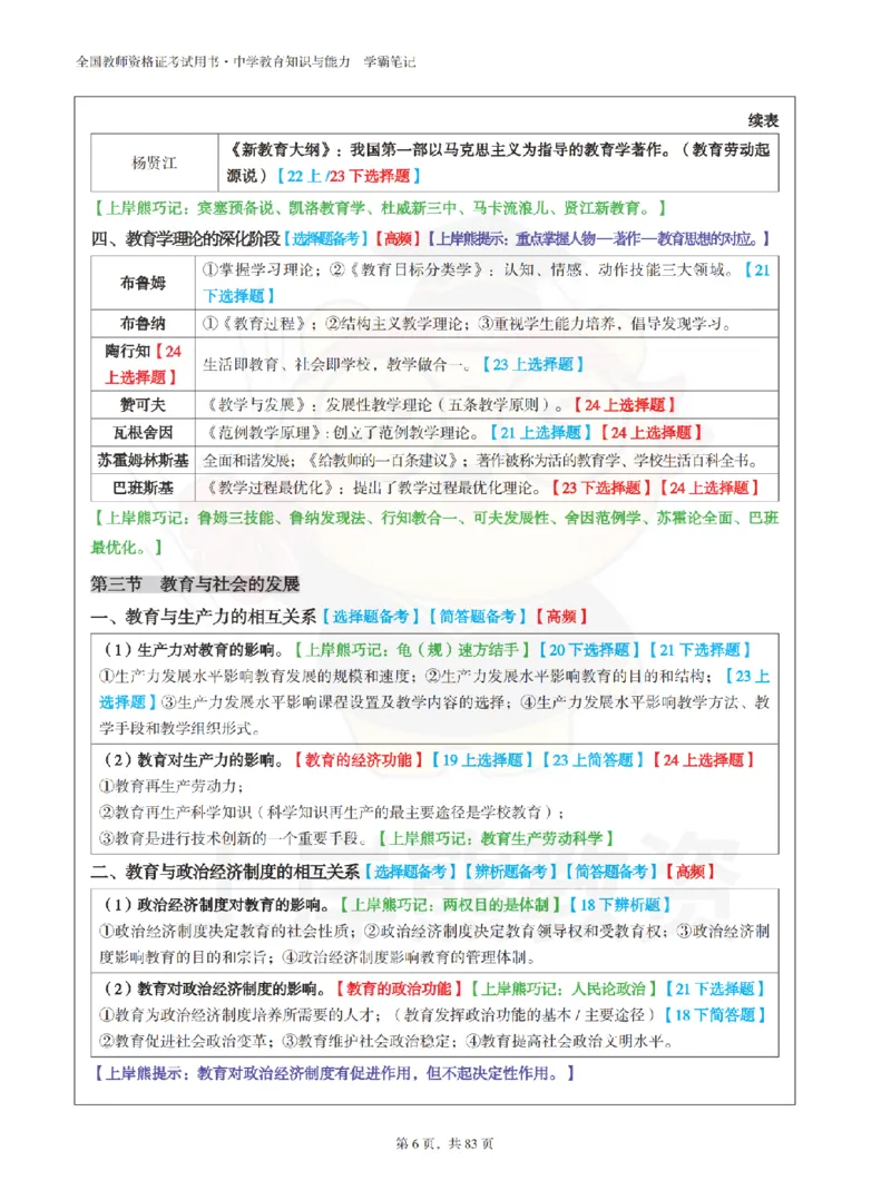中学《教育知识与能力》学霸笔记-上岸熊_4-教培资料-26年最新资料-同步更新_初中高中教资_2025上中学教资笔试_062025上教资笔试考前冲刺汇总_02、重点笔记-第一轮+第二轮