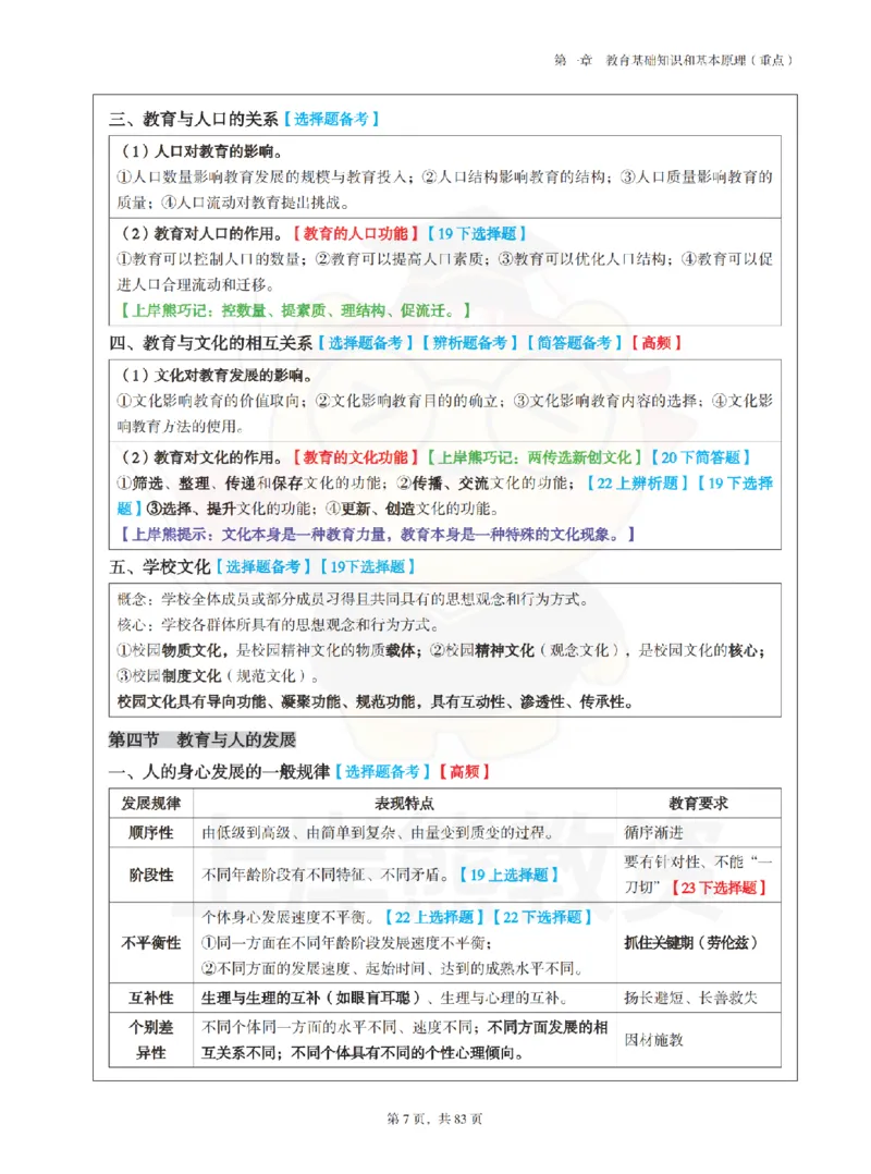 中学《教育知识与能力》学霸笔记-上岸熊_4-教培资料-26年最新资料-同步更新_初中高中教资_2025上中学教资笔试_062025上教资笔试考前冲刺汇总_02、重点笔记-第一轮+第二轮