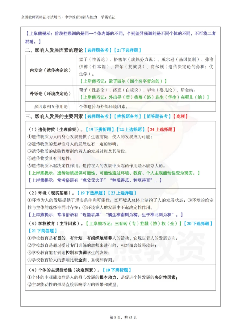 中学《教育知识与能力》学霸笔记-上岸熊_4-教培资料-26年最新资料-同步更新_初中高中教资_2025上中学教资笔试_062025上教资笔试考前冲刺汇总_02、重点笔记-第一轮+第二轮