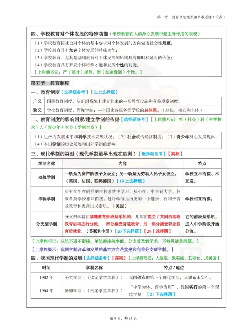 中学《教育知识与能力》学霸笔记-上岸熊_4-教培资料-26年最新资料-同步更新_初中高中教资_2025上中学教资笔试_062025上教资笔试考前冲刺汇总_02、重点笔记-第一轮+第二轮