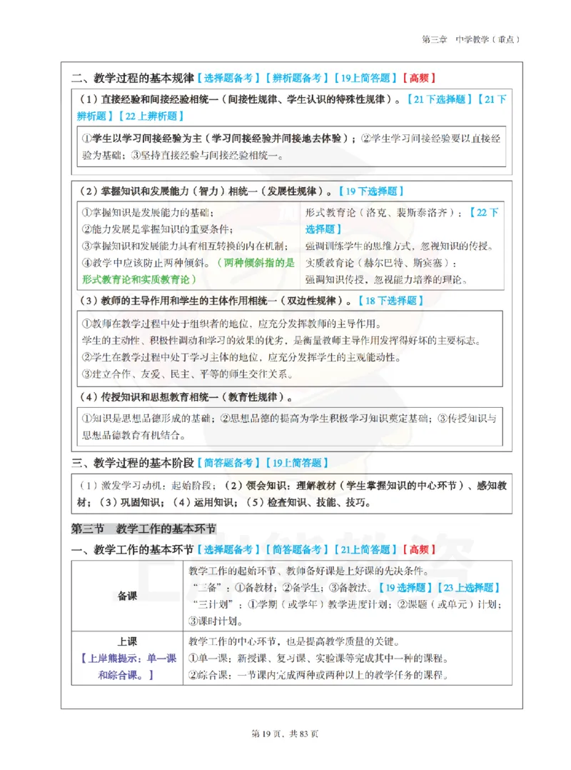中学《教育知识与能力》学霸笔记-上岸熊_4-教培资料-26年最新资料-同步更新_初中高中教资_2025上中学教资笔试_062025上教资笔试考前冲刺汇总_02、重点笔记-第一轮+第二轮