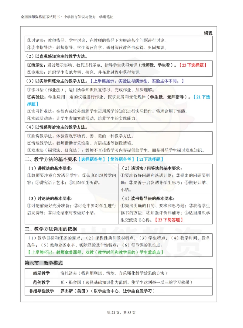中学《教育知识与能力》学霸笔记-上岸熊_4-教培资料-26年最新资料-同步更新_初中高中教资_2025上中学教资笔试_062025上教资笔试考前冲刺汇总_02、重点笔记-第一轮+第二轮