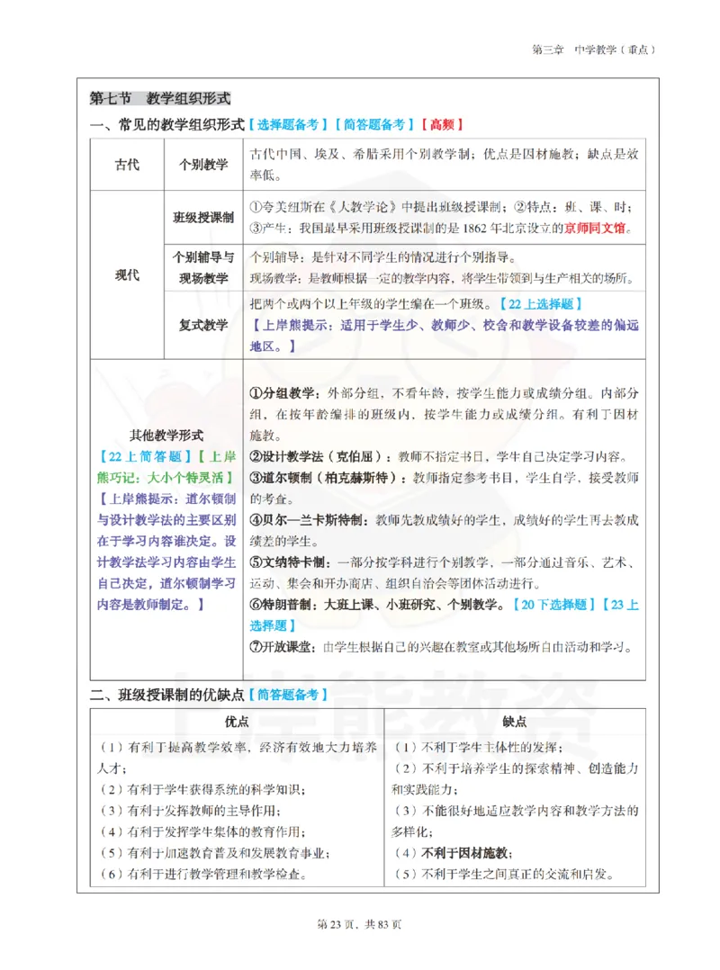 中学《教育知识与能力》学霸笔记-上岸熊_4-教培资料-26年最新资料-同步更新_初中高中教资_2025上中学教资笔试_062025上教资笔试考前冲刺汇总_02、重点笔记-第一轮+第二轮