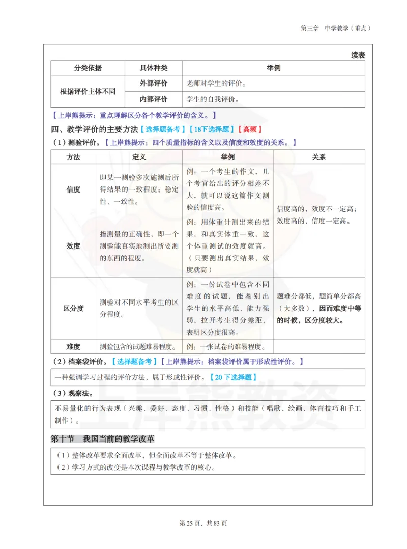 中学《教育知识与能力》学霸笔记-上岸熊_4-教培资料-26年最新资料-同步更新_初中高中教资_2025上中学教资笔试_062025上教资笔试考前冲刺汇总_02、重点笔记-第一轮+第二轮