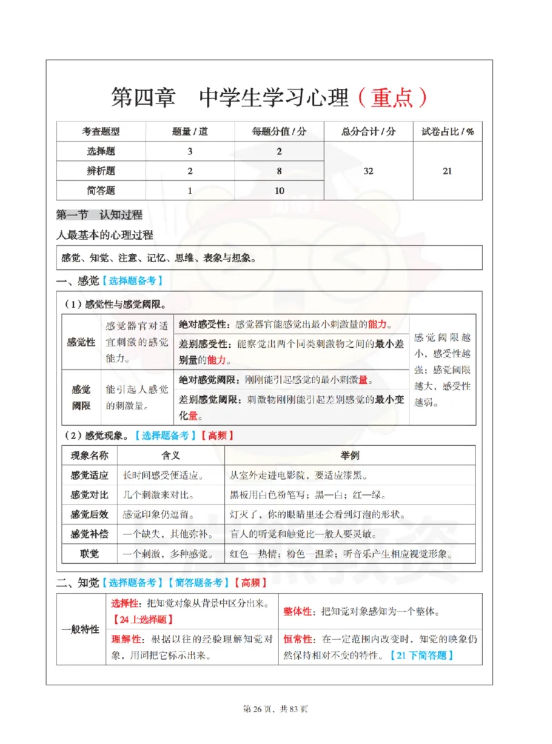 中学《教育知识与能力》学霸笔记-上岸熊_4-教培资料-26年最新资料-同步更新_初中高中教资_2025上中学教资笔试_062025上教资笔试考前冲刺汇总_02、重点笔记-第一轮+第二轮
