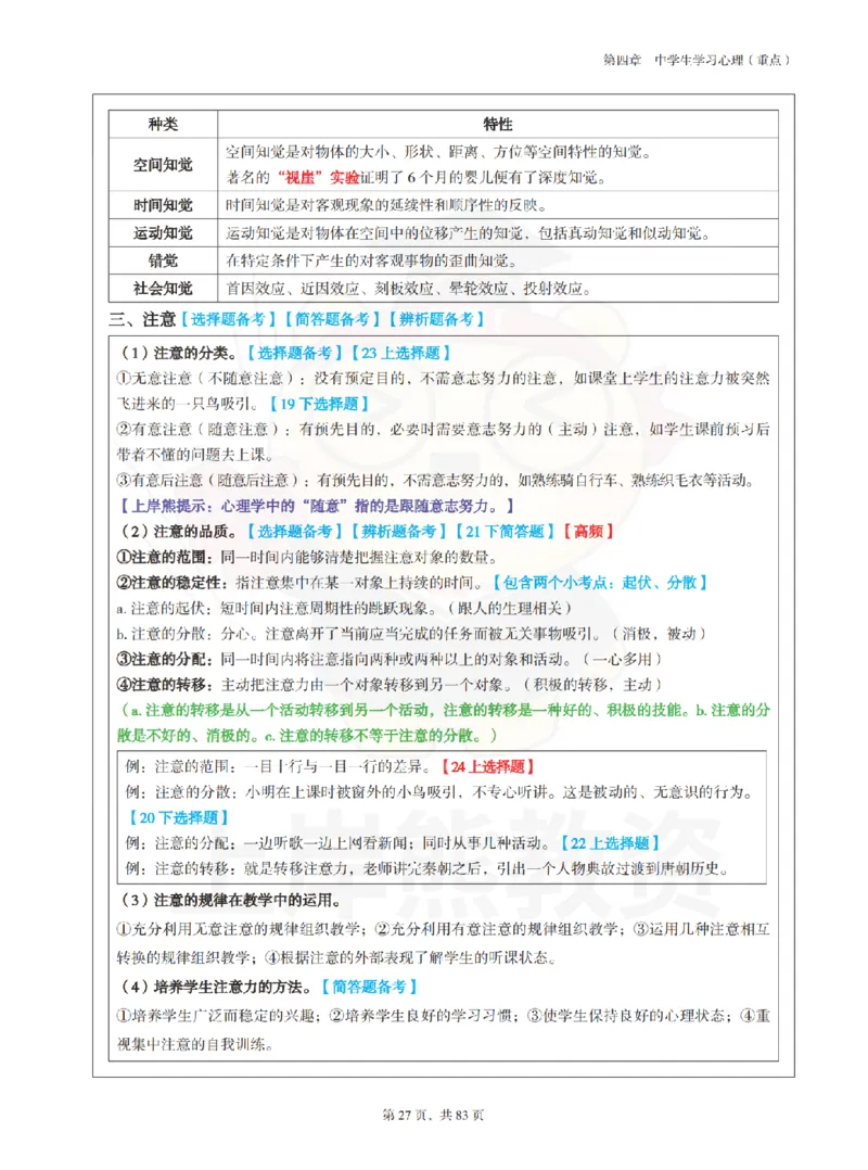 中学《教育知识与能力》学霸笔记-上岸熊_4-教培资料-26年最新资料-同步更新_初中高中教资_2025上中学教资笔试_062025上教资笔试考前冲刺汇总_02、重点笔记-第一轮+第二轮