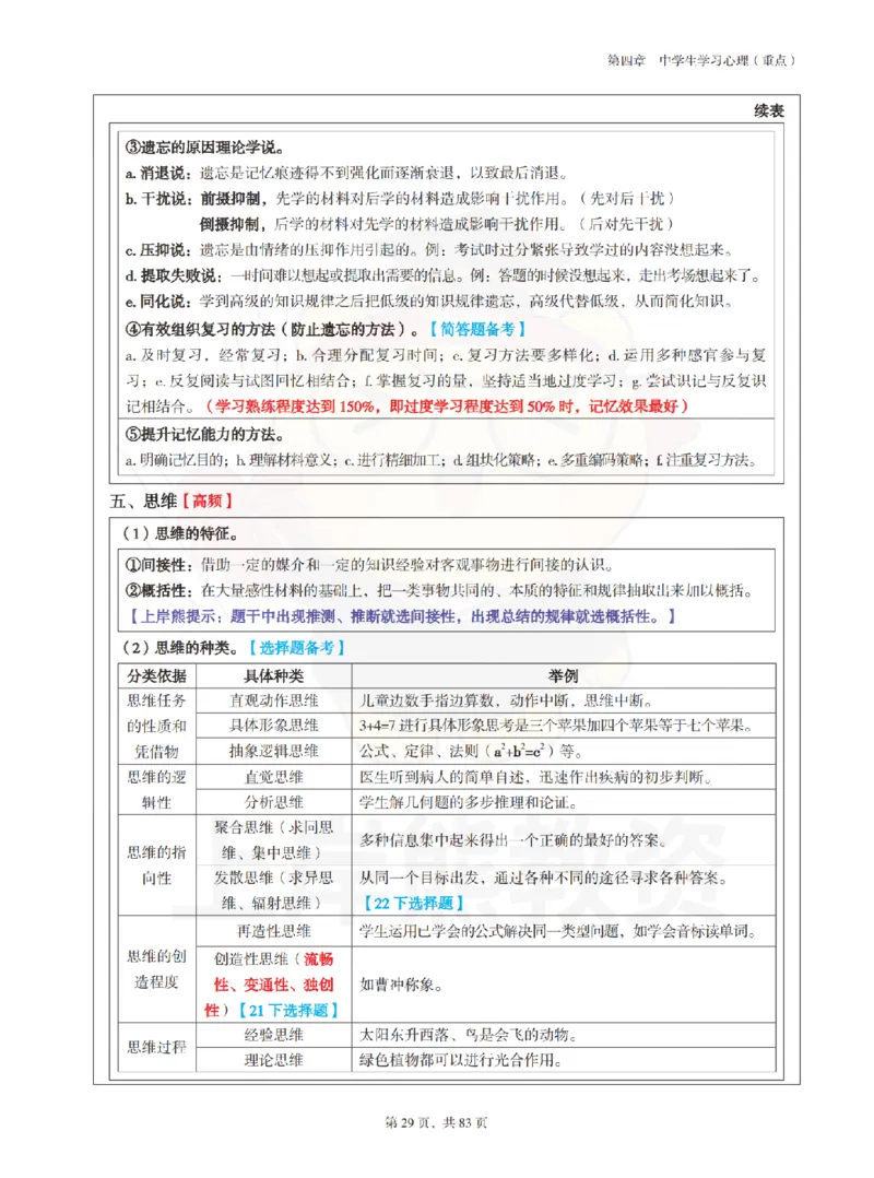 中学《教育知识与能力》学霸笔记-上岸熊_4-教培资料-26年最新资料-同步更新_初中高中教资_2025上中学教资笔试_062025上教资笔试考前冲刺汇总_02、重点笔记-第一轮+第二轮