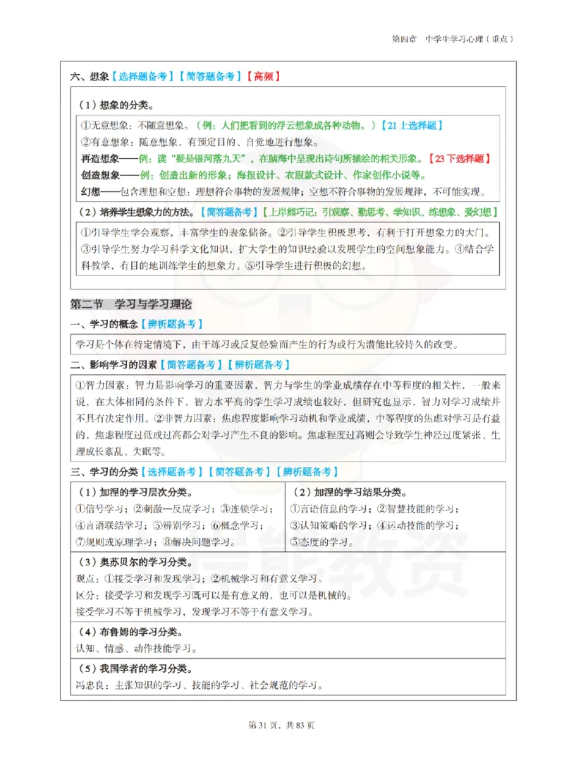 中学《教育知识与能力》学霸笔记-上岸熊_4-教培资料-26年最新资料-同步更新_初中高中教资_2025上中学教资笔试_062025上教资笔试考前冲刺汇总_02、重点笔记-第一轮+第二轮