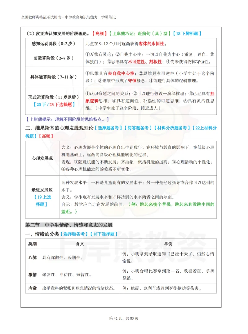中学《教育知识与能力》学霸笔记-上岸熊_4-教培资料-26年最新资料-同步更新_初中高中教资_2025上中学教资笔试_062025上教资笔试考前冲刺汇总_02、重点笔记-第一轮+第二轮