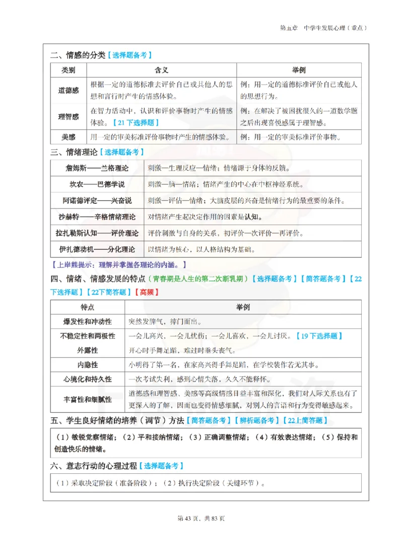 中学《教育知识与能力》学霸笔记-上岸熊_4-教培资料-26年最新资料-同步更新_初中高中教资_2025上中学教资笔试_062025上教资笔试考前冲刺汇总_02、重点笔记-第一轮+第二轮