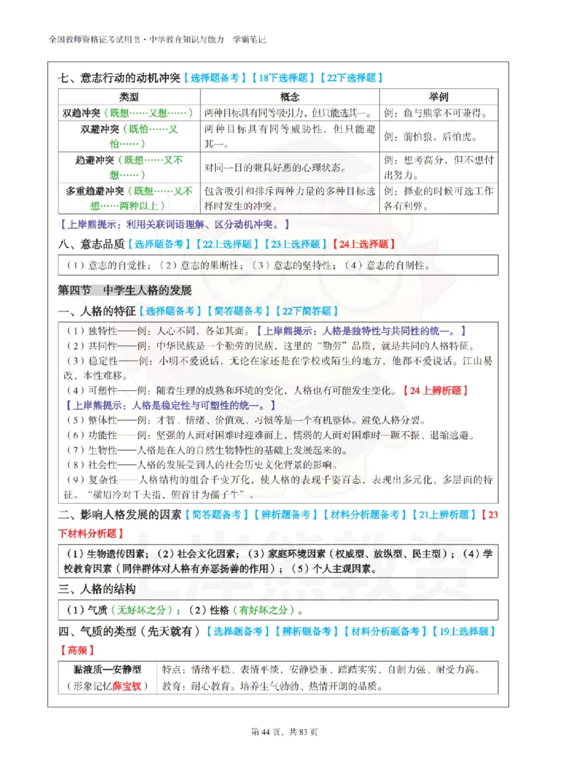 中学《教育知识与能力》学霸笔记-上岸熊_4-教培资料-26年最新资料-同步更新_初中高中教资_2025上中学教资笔试_062025上教资笔试考前冲刺汇总_02、重点笔记-第一轮+第二轮