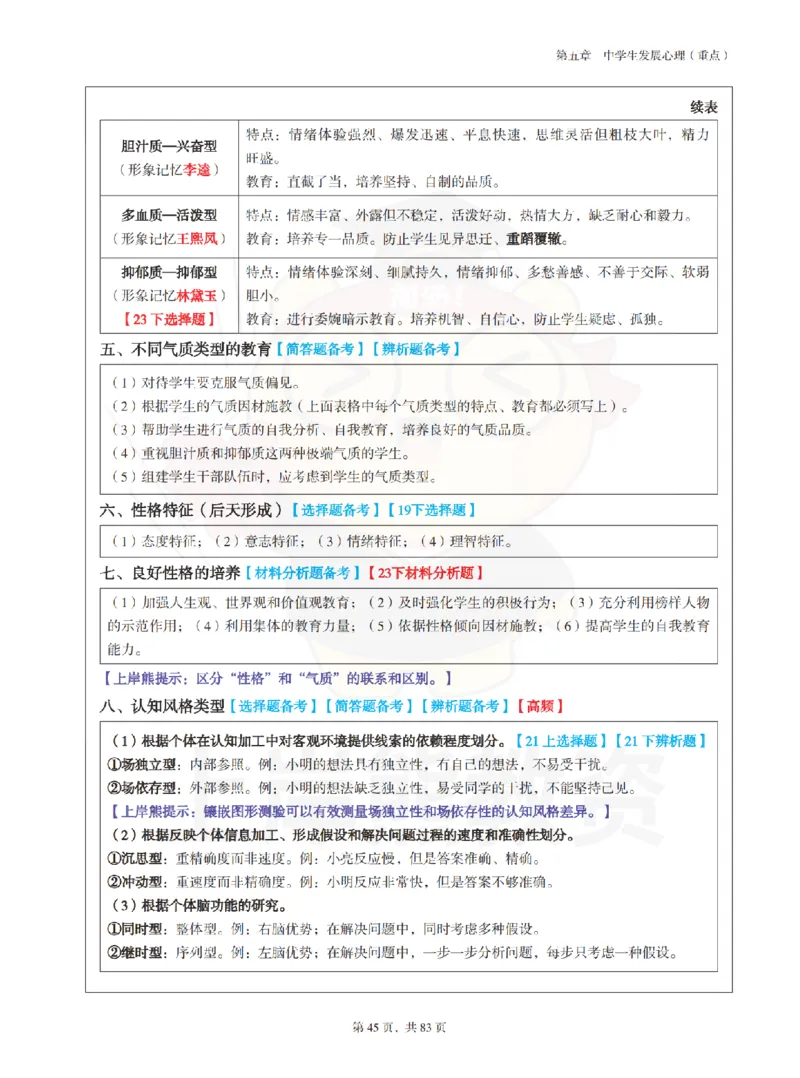 中学《教育知识与能力》学霸笔记-上岸熊_4-教培资料-26年最新资料-同步更新_初中高中教资_2025上中学教资笔试_062025上教资笔试考前冲刺汇总_02、重点笔记-第一轮+第二轮