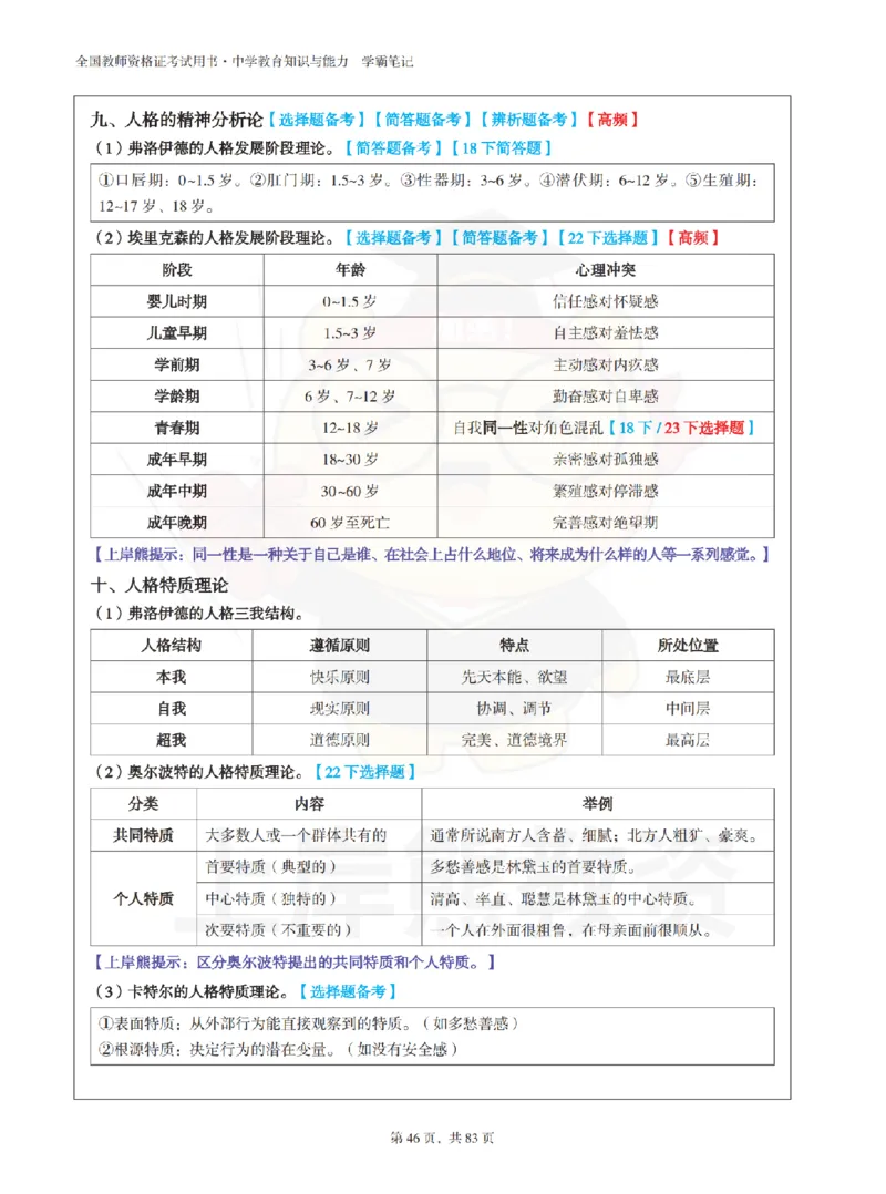 中学《教育知识与能力》学霸笔记-上岸熊_4-教培资料-26年最新资料-同步更新_初中高中教资_2025上中学教资笔试_062025上教资笔试考前冲刺汇总_02、重点笔记-第一轮+第二轮