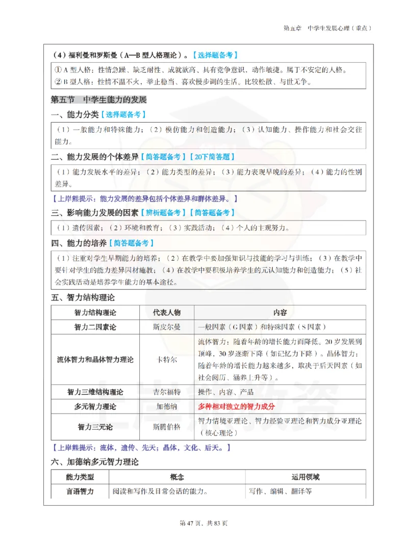 中学《教育知识与能力》学霸笔记-上岸熊_4-教培资料-26年最新资料-同步更新_初中高中教资_2025上中学教资笔试_062025上教资笔试考前冲刺汇总_02、重点笔记-第一轮+第二轮