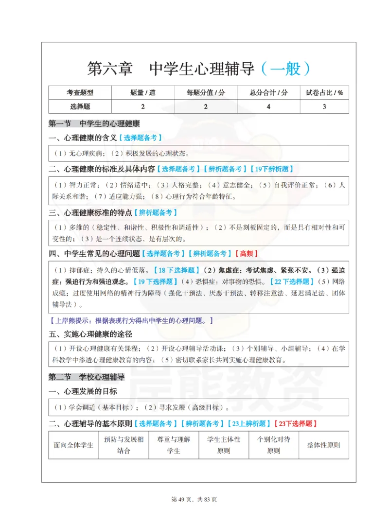 中学《教育知识与能力》学霸笔记-上岸熊_4-教培资料-26年最新资料-同步更新_初中高中教资_2025上中学教资笔试_062025上教资笔试考前冲刺汇总_02、重点笔记-第一轮+第二轮