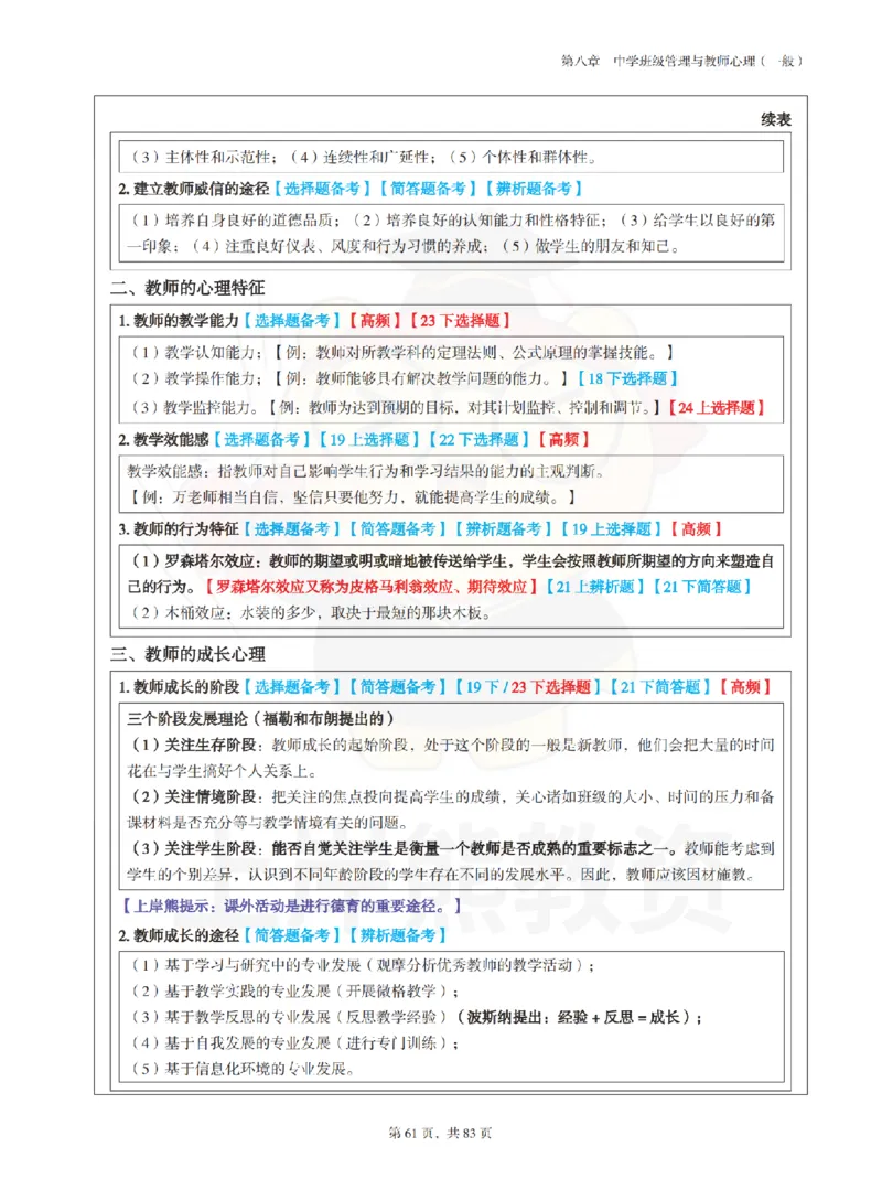 中学《教育知识与能力》学霸笔记-上岸熊_4-教培资料-26年最新资料-同步更新_初中高中教资_2025上中学教资笔试_062025上教资笔试考前冲刺汇总_02、重点笔记-第一轮+第二轮