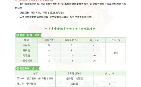 中学《教育知识与能力》学霸笔记-上岸熊_4-教培资料-26年最新资料-同步更新_初中高中教资_2025上中学教资笔试_062025上教资笔试考前冲刺汇总_02、重点笔记-第一轮+第二轮