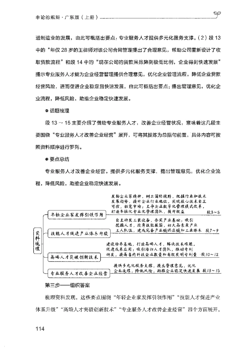 22广东申论的规矩（上册）_2026考公资料_（10）粉笔_2025粉笔国考省考980（课＋笔记）_粉笔980（25多省）_52025FB广东省考980系统班_0.2025年广东26本图书_知识梳理体系11本
