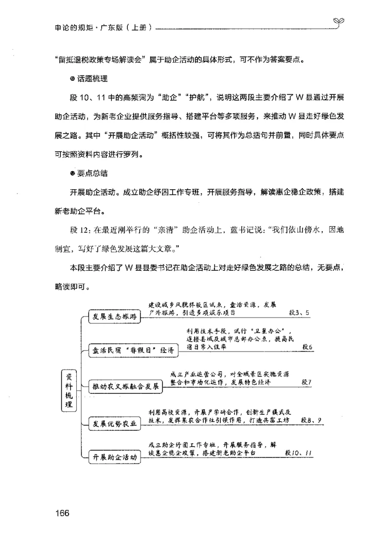 22广东申论的规矩（上册）_2026考公资料_（10）粉笔_2025粉笔国考省考980（课＋笔记）_粉笔980（25多省）_52025FB广东省考980系统班_0.2025年广东26本图书_知识梳理体系11本